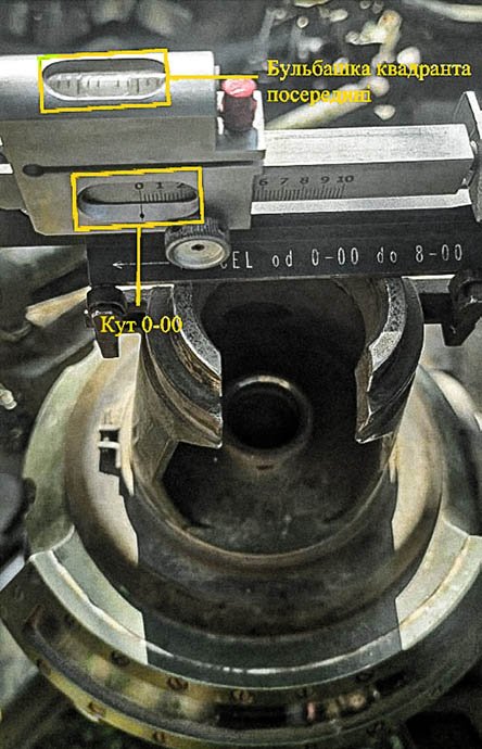Розміщення квадранта